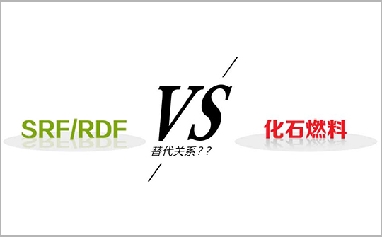 工业固废变能源之替代燃料（SRF/RDF）
