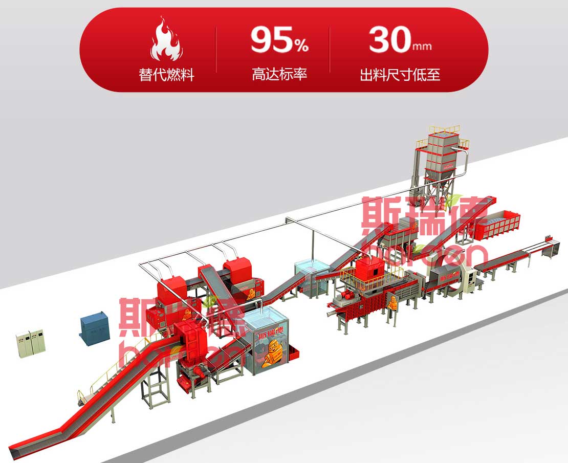 一般工业固体废弃物处理方案